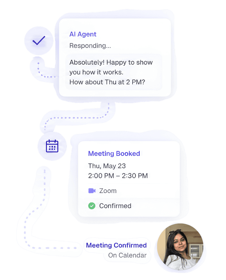 AI books a meeting and confirms it on the calendar